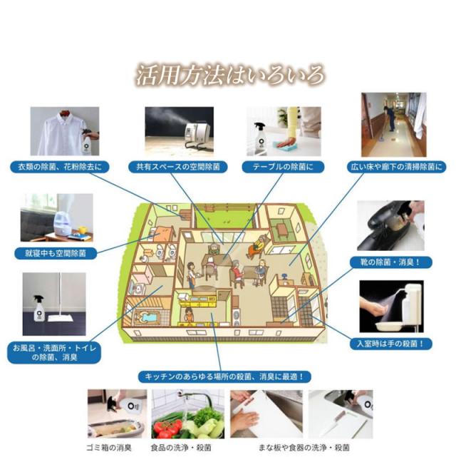 ZERO MAKER 微酸性電解水