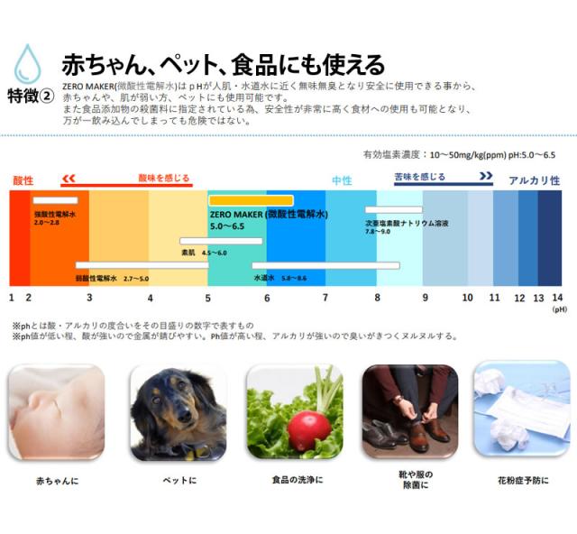 ZERO MAKER 微酸性電解水