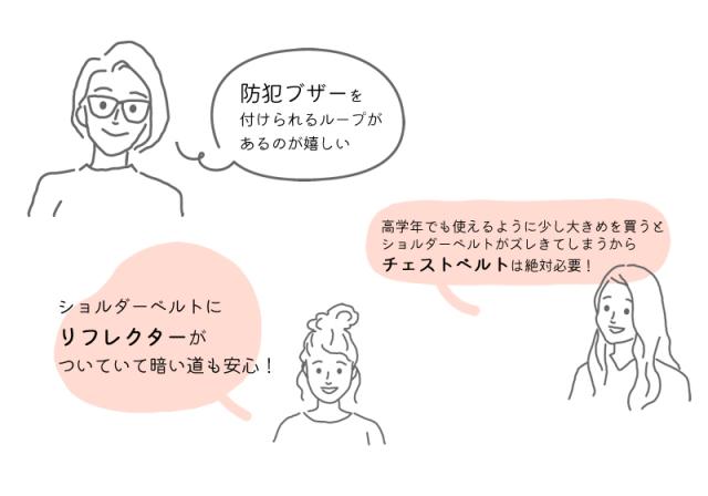 PUMA プーマ アドルフ キッズリュック