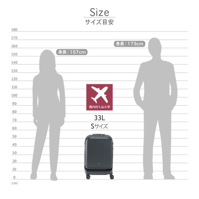 FREQUENTER 33L 1-511