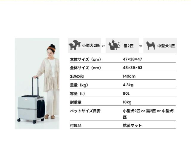 ペットキャリー
