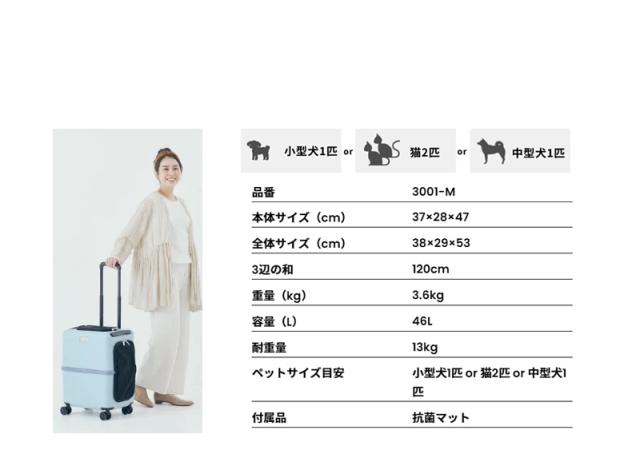 ペットキャリー