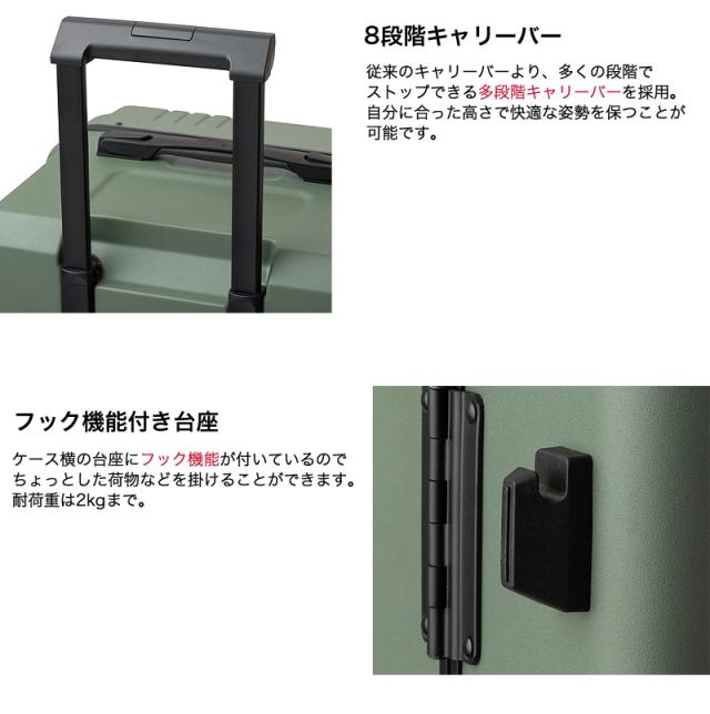 LEGEND WALKER(レジェンドウォーカー) スーツケース 36L 5114-48