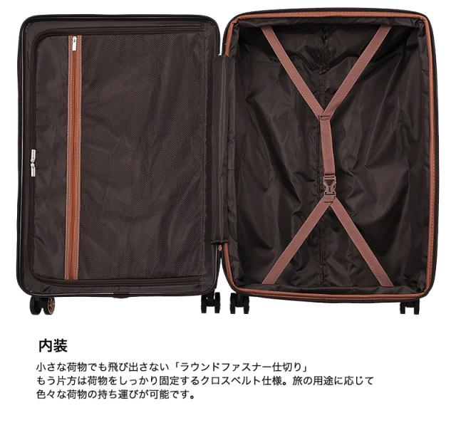 LEGEND WALKER（レジェンドウォーカー） DECK ZIPPER PLUS（デック ジッパー プラス） スーツケース 64/75L 5514-59