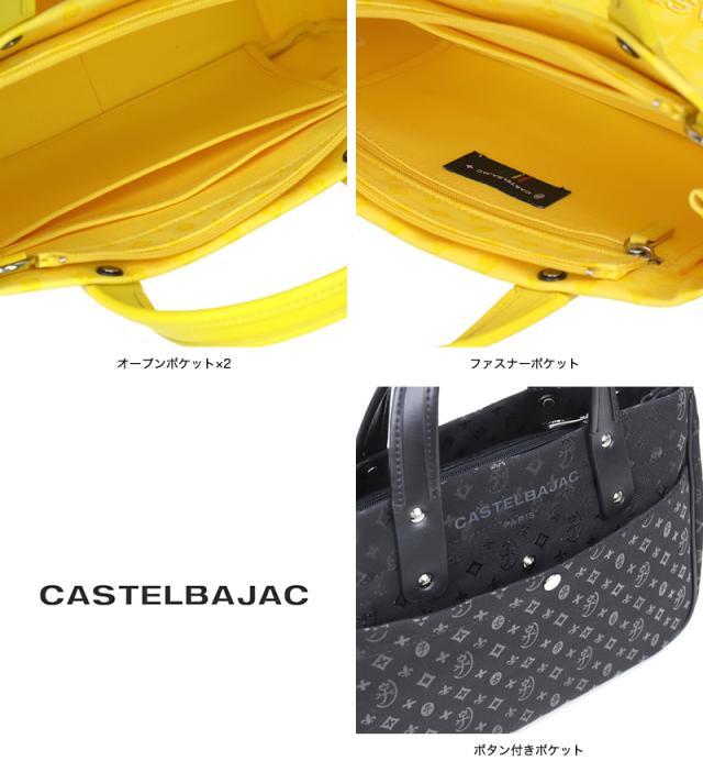 CASTELBAJAC Insight