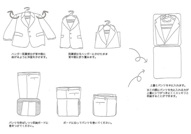 innovator(イノベーター) スーツケース フロントオープン 38L INV5EVA