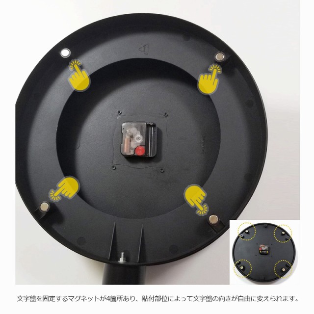 CeA,v,G,ʊ|v,dgv,uv,݂莞v,ʓdg