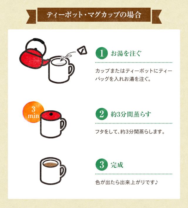 ティーポットでの作り方