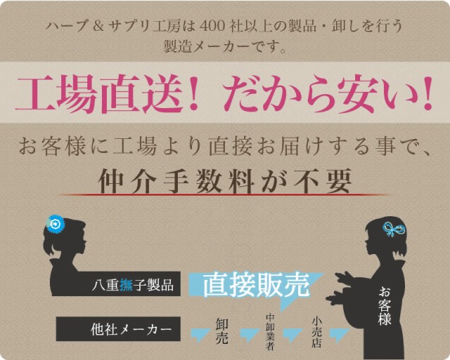 製造メーカだから工場直販できて安い！