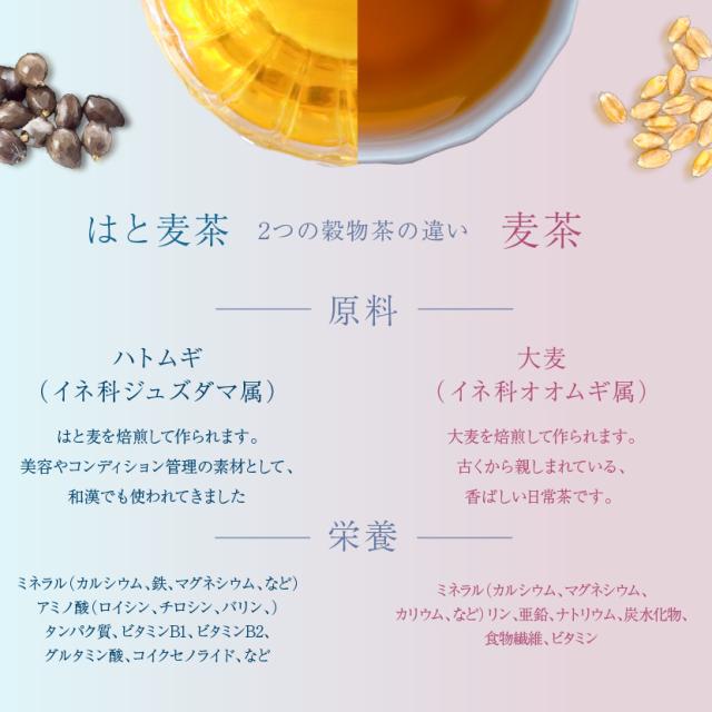 ハトムギ茶と麦茶の違い ノンカフェインと栄養の比較