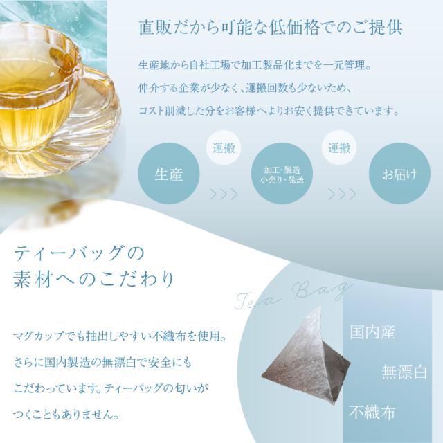 ハトムギ茶 直販だから低価格 高品質をお得に提供