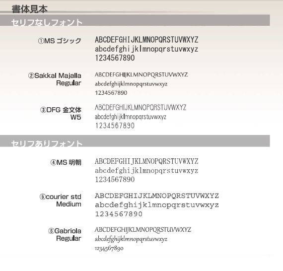 2022新作 イイダ ファヴォリ ミュージック タイプB FA021 『表札 サイン 戸建』 の通販はau PAY マーケット - キロWowma!店|商品ロットナンバー:264828662 高評価通販