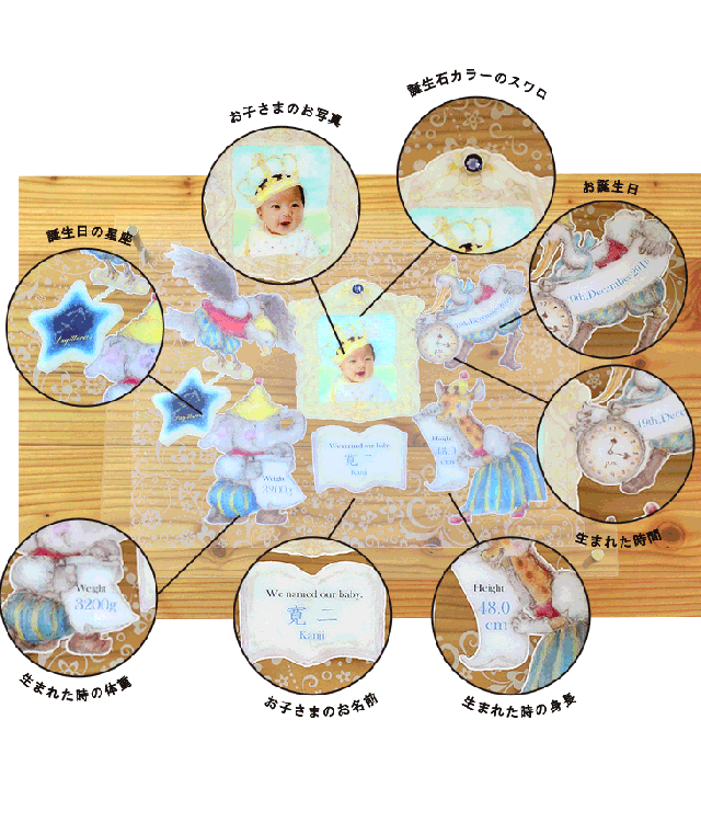 というタイ 出産祝い イラストの通販はau Pay マーケット 名入れ プレゼントのgiftmoreplus