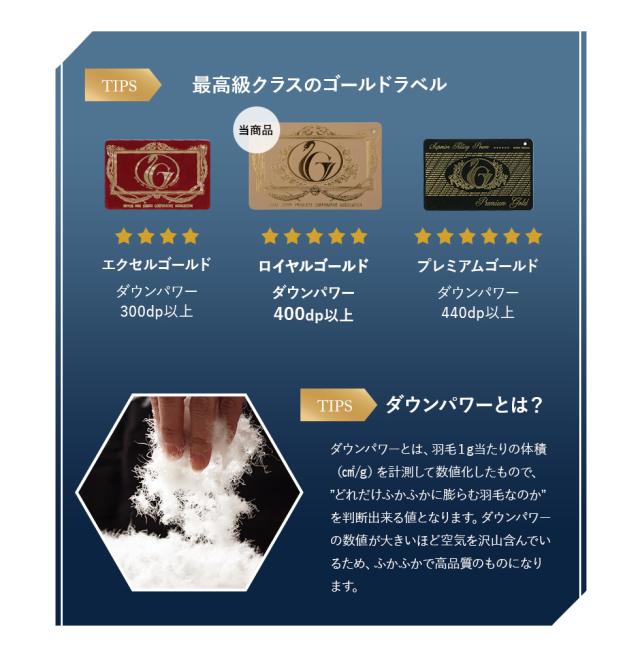日本製 ロイヤルゴールドラベル 羽毛布団 シングル 収納ケース付き 高品質