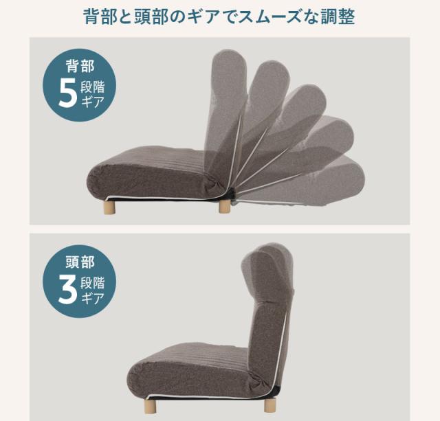 低反発リクライニングソファ Testa テスタ 2人掛け