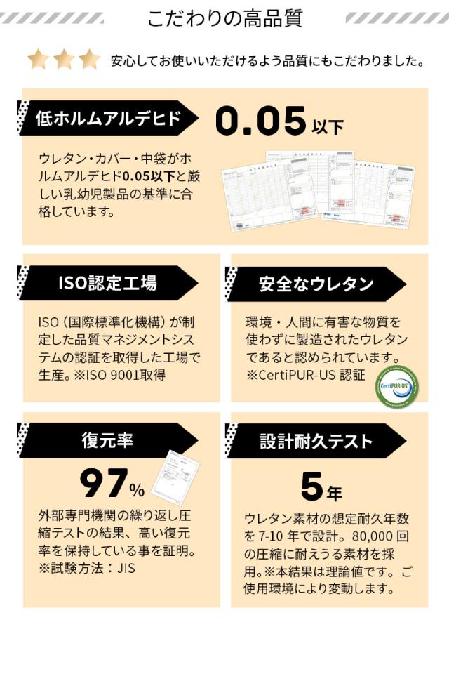 ファミリーマットレス 連結可能 ファミリーサイズ 三つ折り 折りたたみ 高反発 マットレス EMOOR SUPPORT