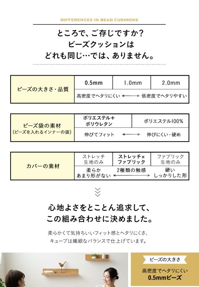 ビーズクッション キューブ Mサイズ 日本製 大きい クッション 背もたれ ソファ