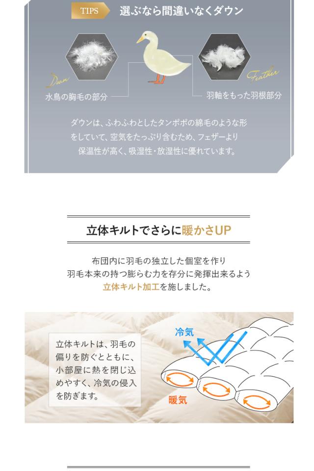 日本製 ロイヤルゴールドラベル 羽毛布団 3点セット シングル 羽毛布団 敷き布団 枕 収納ケース付き 高品質