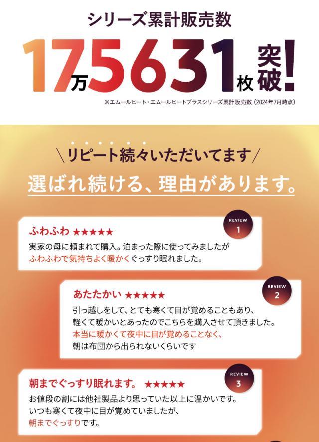 ボックスシーツ BOXシーツ ベッド マットレス カバー シーツ シングル 吸湿発熱 極暖 +4℃ あったか 冬用 防寒 エムールヒートプラス