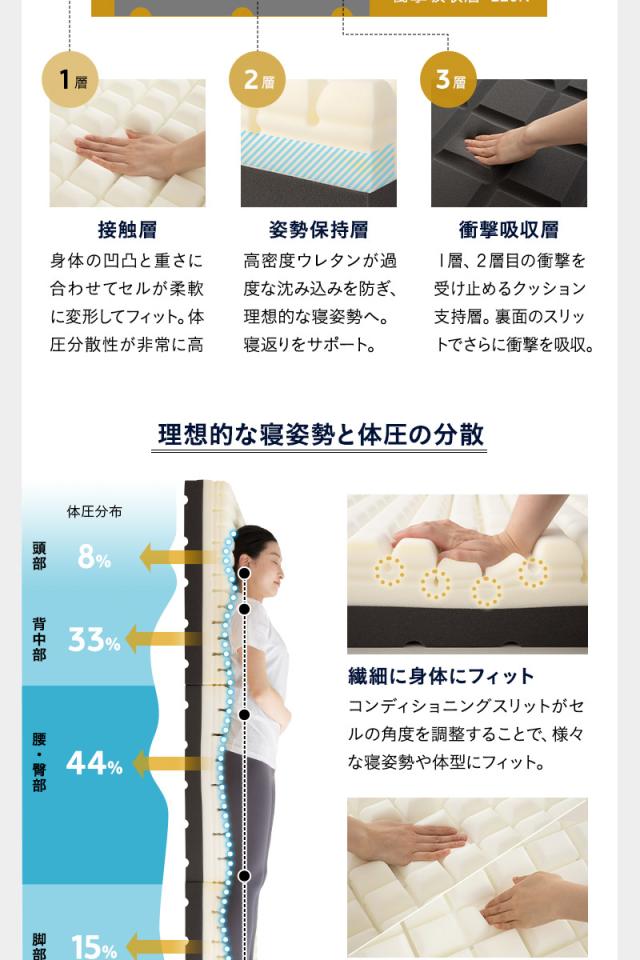 ベッド＆マットレス 2点セット シングル 畳ベッド 3つ折り ウレタン ポケットコイル