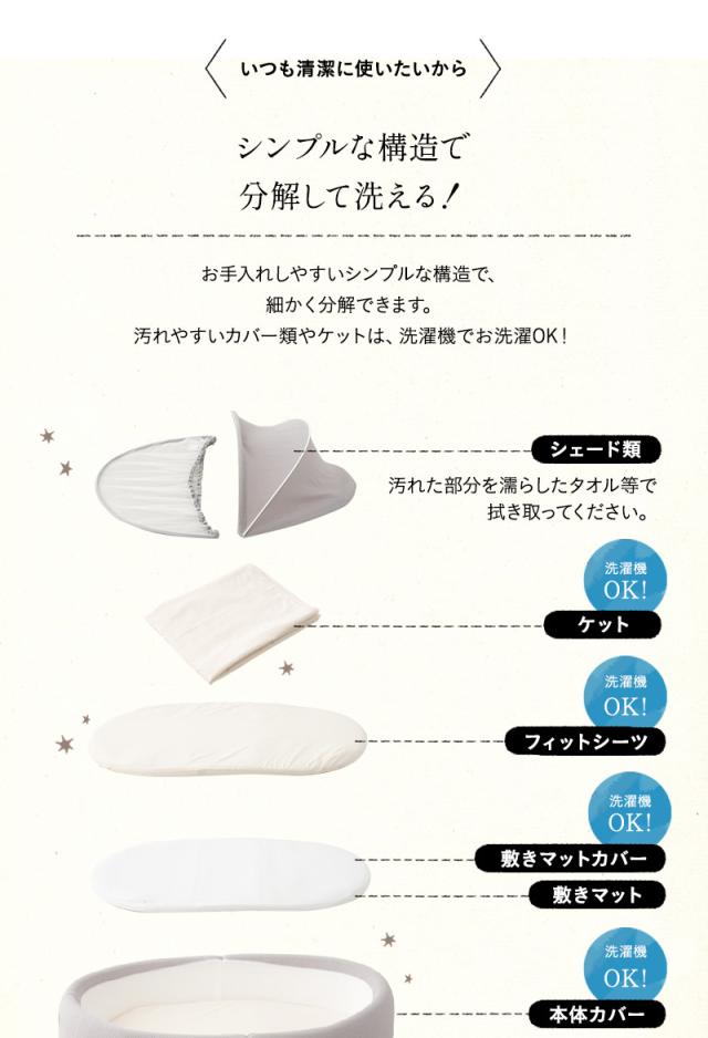 ベッドインベッド ケット リュック 3点セット 折りたたみ 持ち運びやすい ベビーベッド 添い寝ベッド 通気性 防水 低刺激 丸洗いOK 赤ちゃん 子供