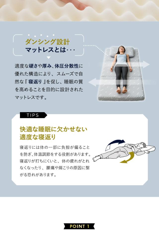 EMOOR LUXE 三つ折り マットレス 折りたたみ 高反発 ウレタン 極厚