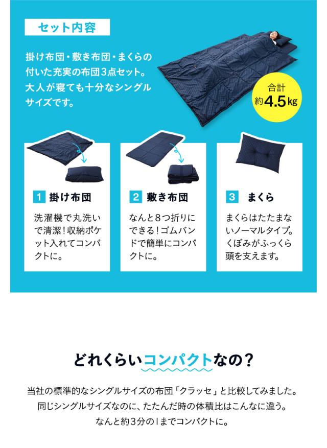 ウルトラコンパクト 布団4点セット シングル 収納ケース付き 折りたたみ 掛け布団 敷き布団 枕 日本製 省スペース