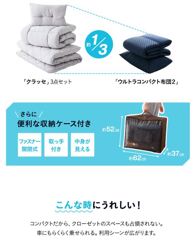 ウルトラコンパクト 布団4点セット シングル 収納ケース付き 折りたたみ 掛け布団 敷き布団 枕 日本製 省スペース