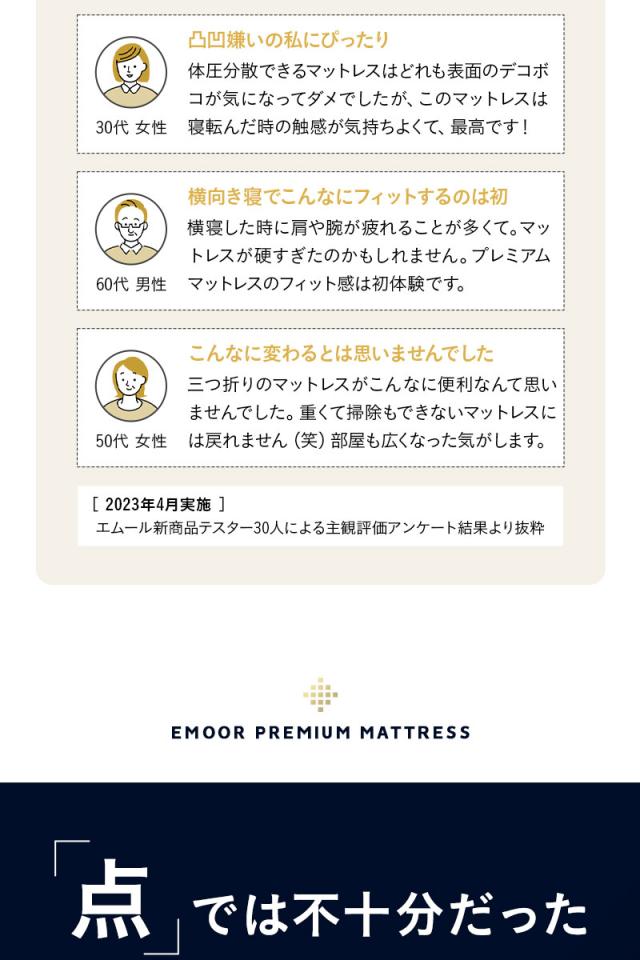 プレミアムマットレス シングル 3層構造 三つ折り 折りたたみ 極厚 最厚 15cm 高反発 ウレタン 体圧分散 3つ折りマットレスの最高峰
