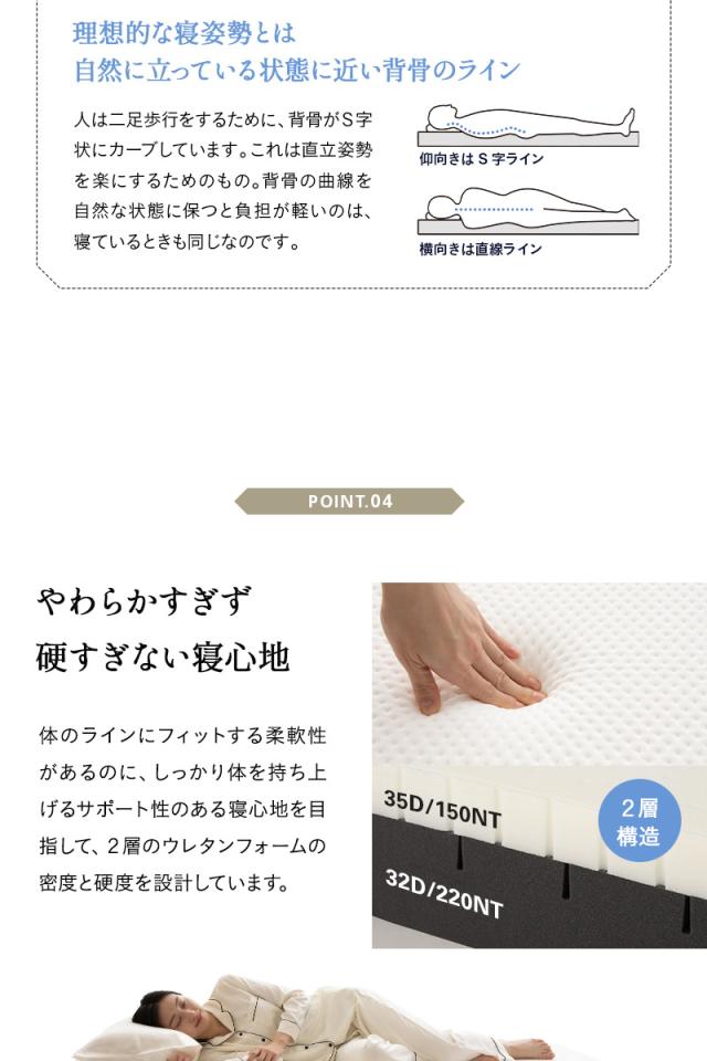 ロイヤル ノンコイルマットレス シングル 2層構造 極厚 最厚 15cm 高弾性 高反発 ウレタン 体圧分散 ROYAL