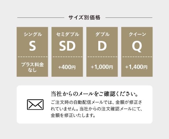 至福の睡眠 ボックスシーツ 敷き布団カバー ベッド マットレス カバー シーツ しっとり