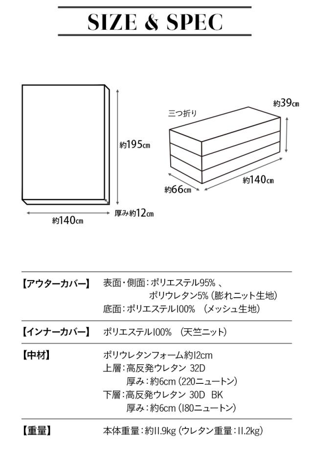 グランドマットレス マットレス ダブル 三つ折り 折りたたみ 極厚 高反発 ウレタン かため GRAND