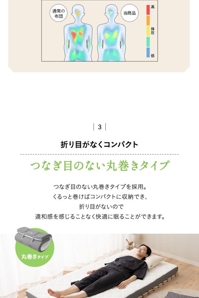 リラックスマットレス プロファイルマットレス ロールマットレス セミシングル シングル 丸巻き ロール式 一体型 RELAX