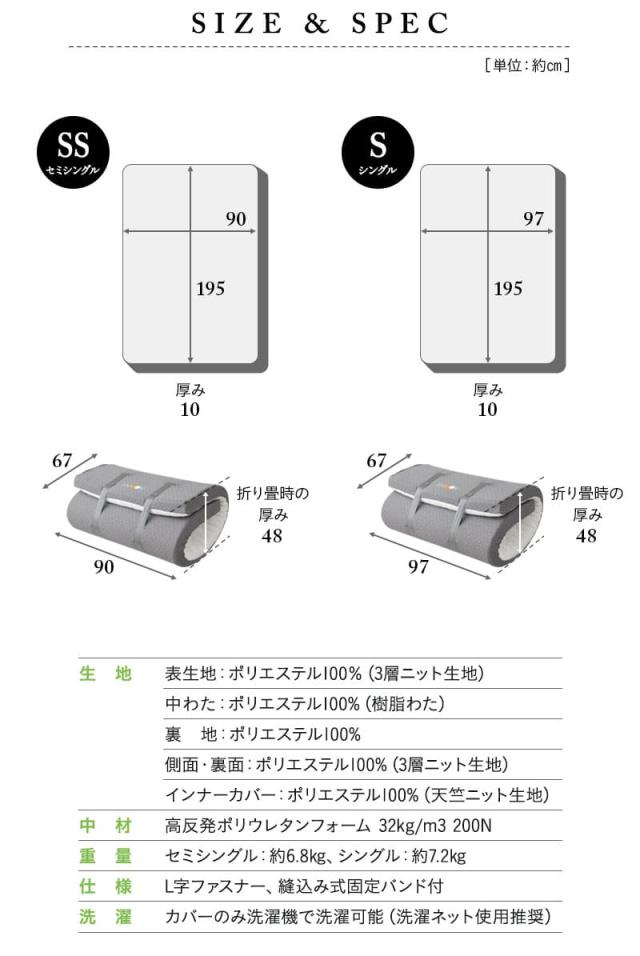 リラックスマットレス プロファイルマットレス ロールマットレス セミシングル シングル 丸巻き ロール式 一体型 RELAX