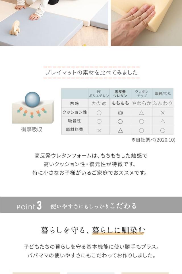 プレイマット ジョイントマット 60×60cm 正方形 パネル 4枚セット 撥水 騒音緩和 衝撃吸収 リバーシブル 赤ちゃん 子供 暮らしに馴染む