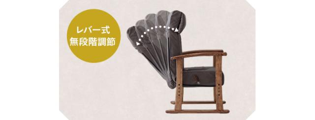 高座椅子 リクライニングチェア LEON れおん ヘッドレスト リクライニング 高さ調節 ソファ 一人用 疲れにくい 腰痛対策