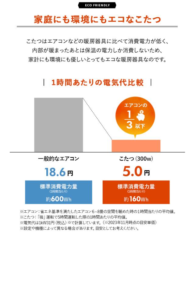 こたつセット こたつ2点セット 直径78cm 円形 折りたたみ こたつ 掛け布団 布団 テーブル やぐら 机 FALTE