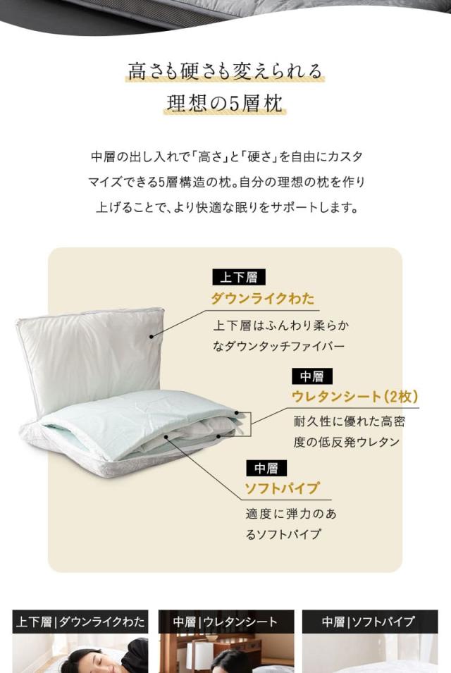 布団3点セット シングル 掛け布団 敷き布団 枕 DONSU