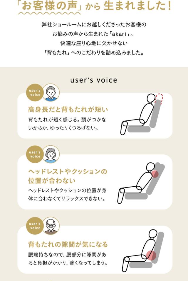 あかり 高座椅子 リクライニングチェア 可動式クッション付き 頭部 腰部 フィット 高さ調節 角度調節 腰が楽 腰痛