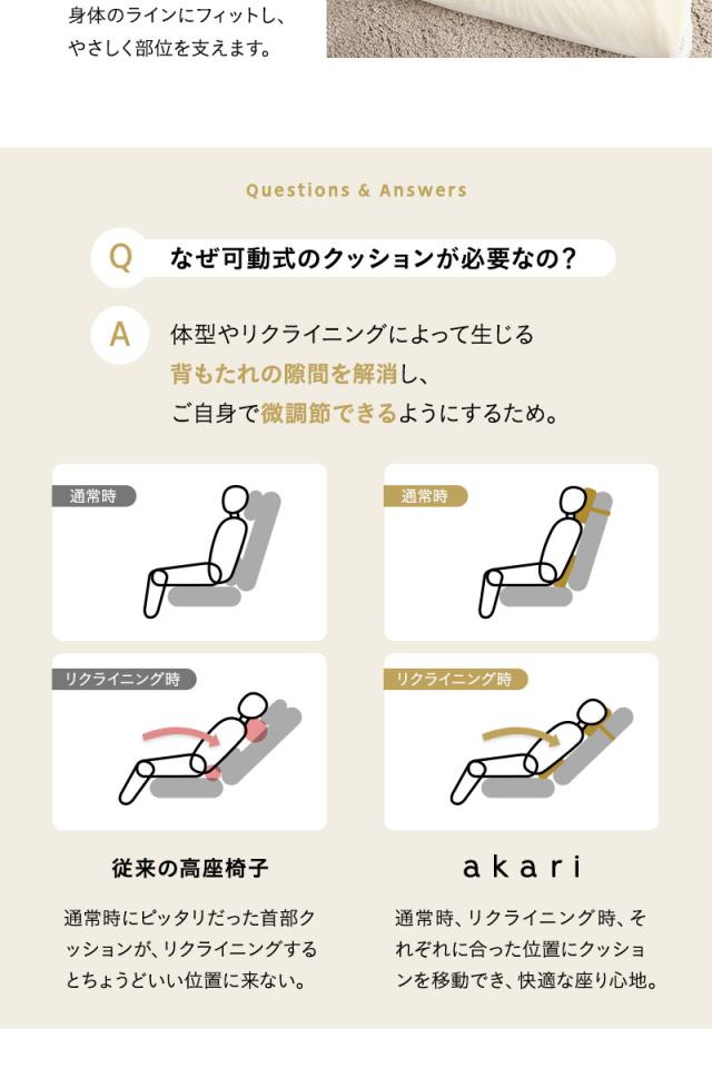 あかり 高座椅子 リクライニングチェア 可動式クッション付き 頭部 腰部 フィット 高さ調節 角度調節 腰が楽 腰痛