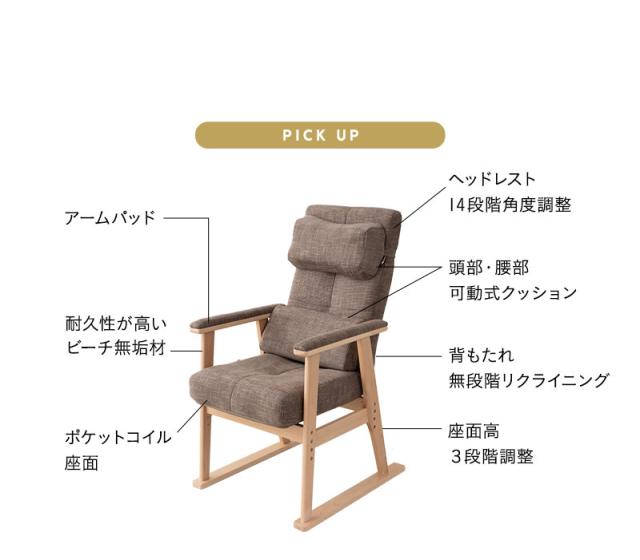 あかり 高座椅子 リクライニングチェア 可動式クッション付き 頭部 腰部 フィット 高さ調節 角度調節 腰が楽 腰痛
