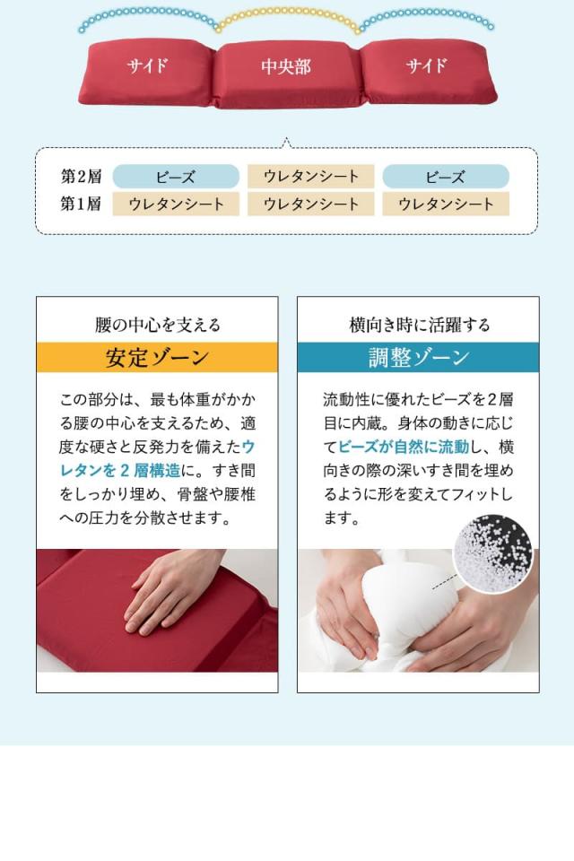 すき間を埋める 腰まくら 腰枕 ビーズクッション 高さ調節シート付き 腰痛 猫背 反り腰