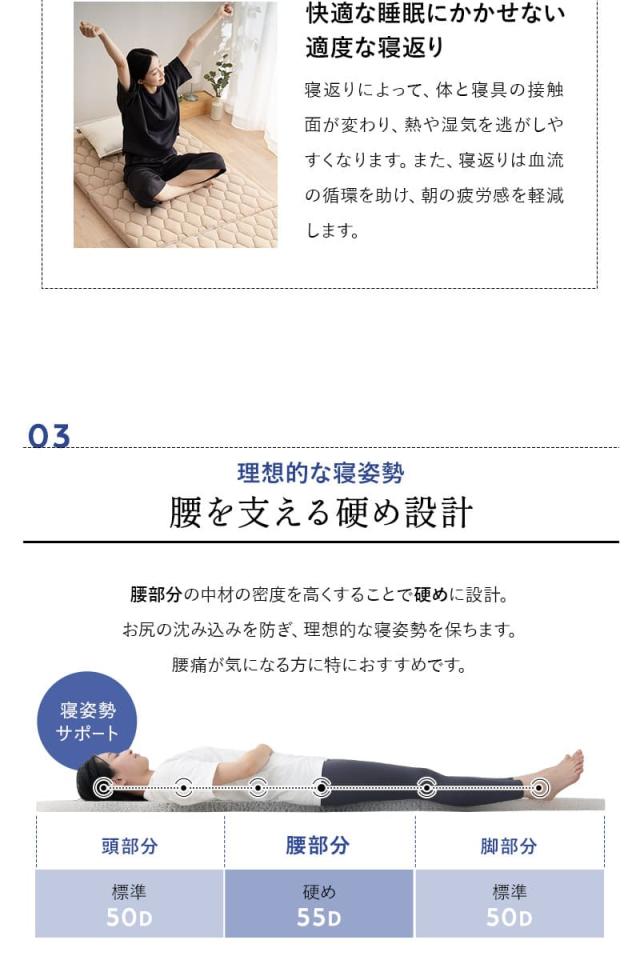 3D構造体 三つ折りマットレス デラックス シングル ファイバー 丸洗い 通気性抜群 寝返りサポート 3D-MAT-DX