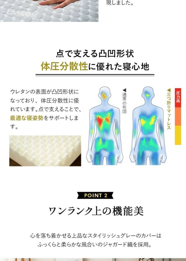 三つ折りマットレス コンパクトマットレス 幅65cm 幅80cm 折りたたみ 高反発 車中泊 アウトドア 子供用 ごろ寝 LUXE