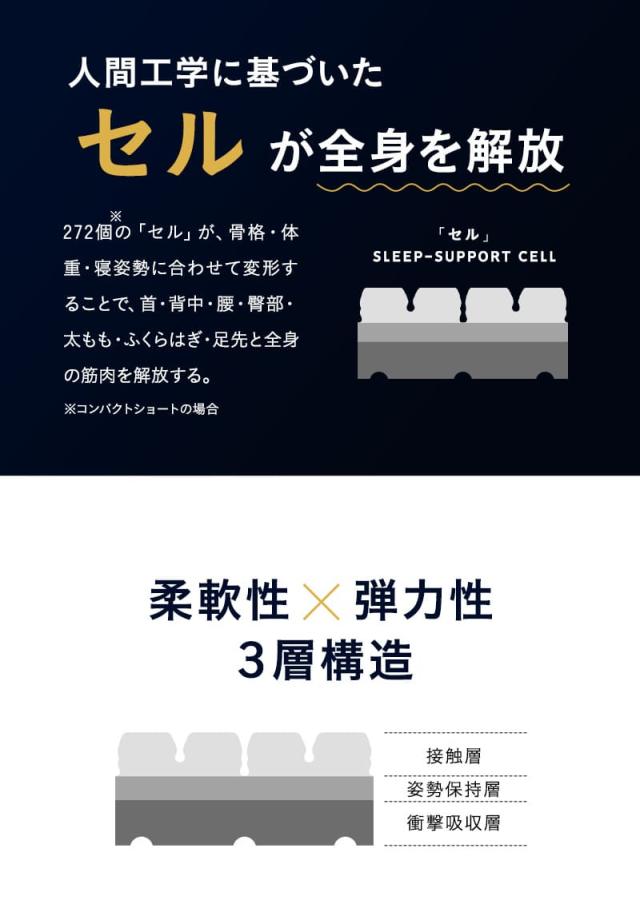 プレミアムマットレス コンパクトマットレス コンパクトショート 折りたたみ 極厚15cm ウレタン ごろ寝 3つ折りマットレスの最高峰 PREMIUM