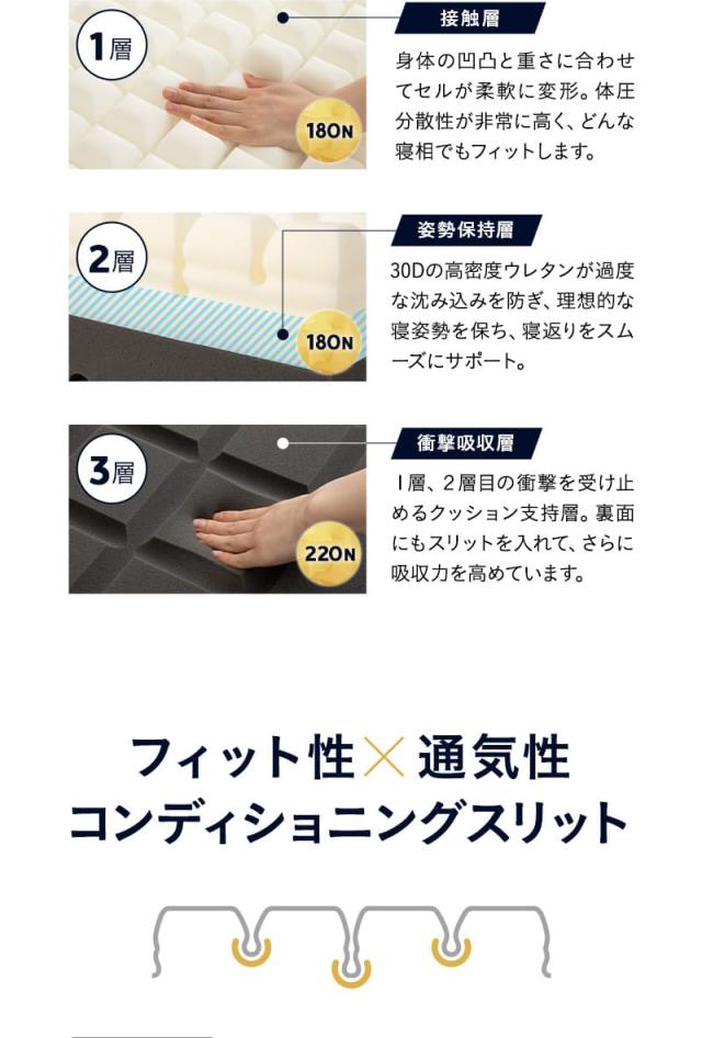 プレミアムマットレス コンパクトマットレス コンパクトショート 折りたたみ 極厚15cm ウレタン ごろ寝 3つ折りマットレスの最高峰 PREMIUM