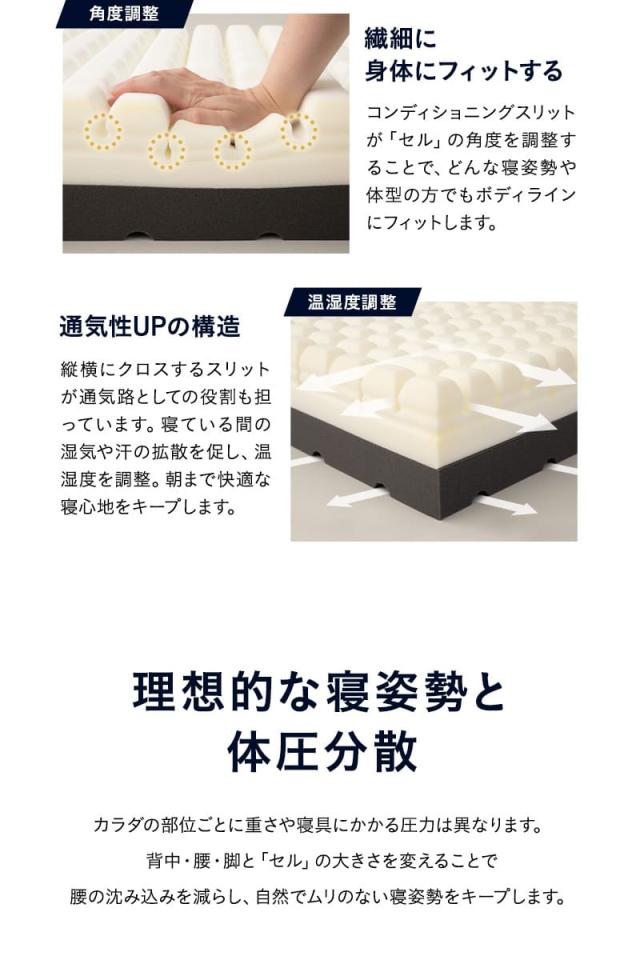 プレミアムマットレス コンパクトマットレス コンパクトショート 折りたたみ 極厚15cm ウレタン ごろ寝 3つ折りマットレスの最高峰 PREMIUM