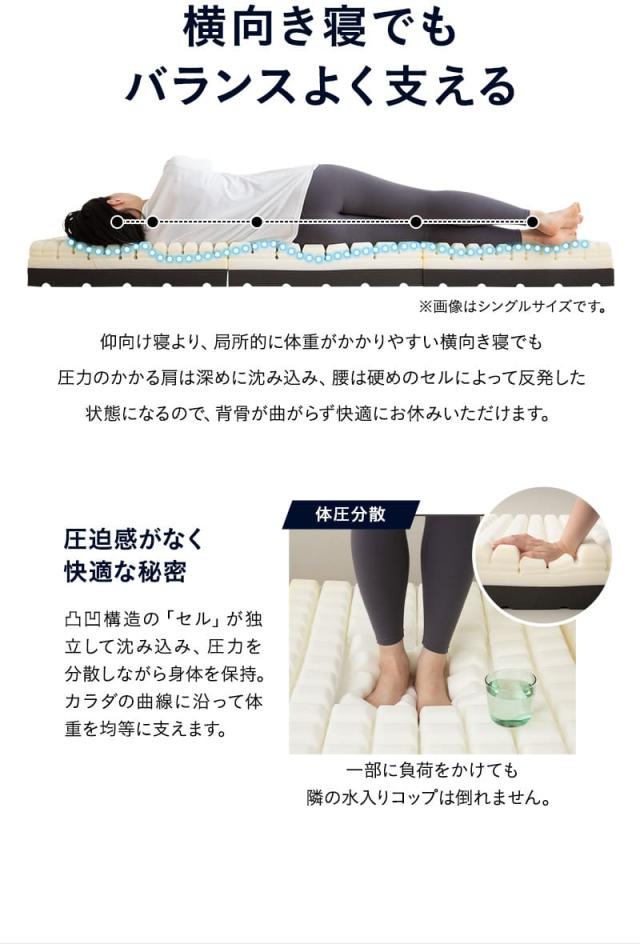 プレミアムマットレス コンパクトマットレス コンパクトショート 折りたたみ 極厚15cm ウレタン ごろ寝 3つ折りマットレスの最高峰 PREMIUM