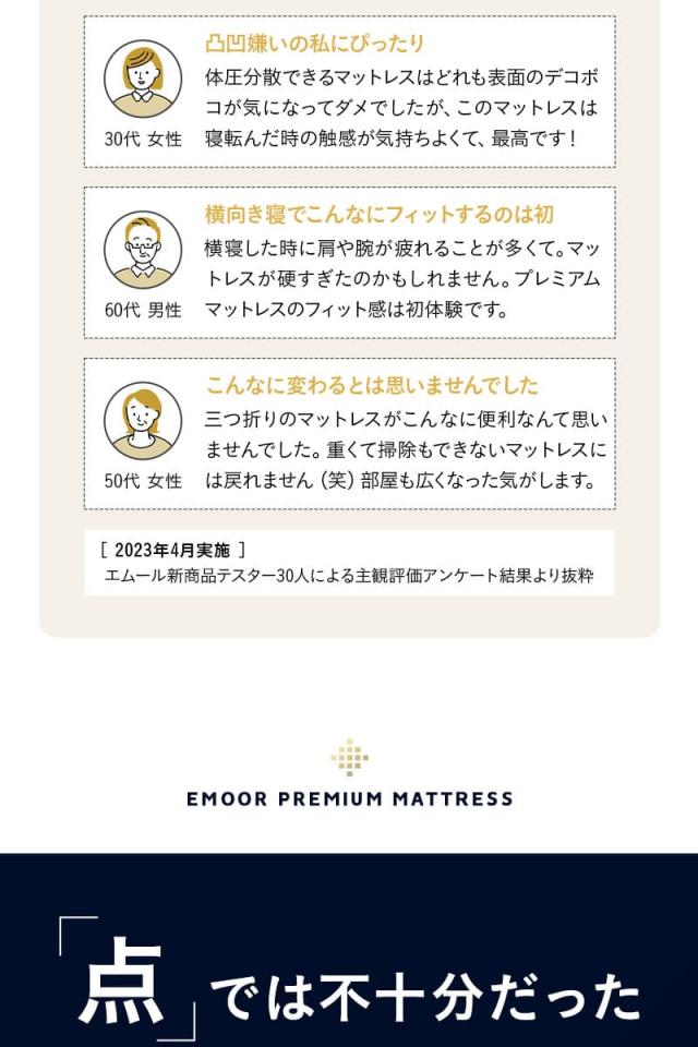 プレミアムマットレス 3層構造 三つ折り 折りたたみ 極厚 高反発 PREMIUM