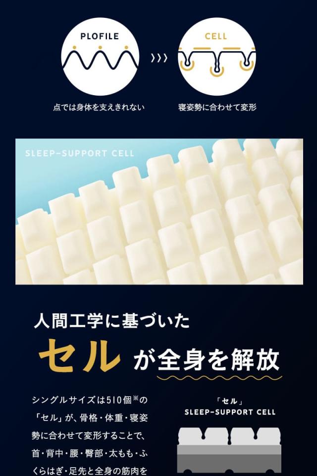 プレミアムマットレス 3層構造 三つ折り 折りたたみ 極厚 高反発 PREMIUM